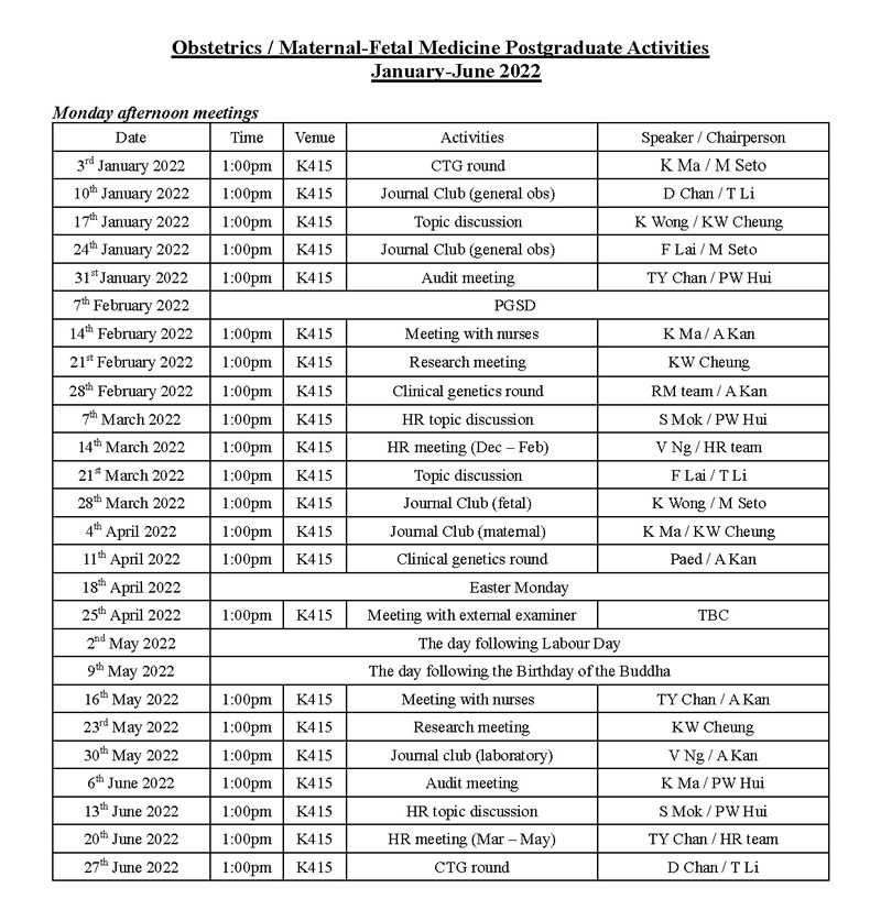 Obstetrics / Maternal-Fetal Medicine Postgraduate Activities January-June 2022